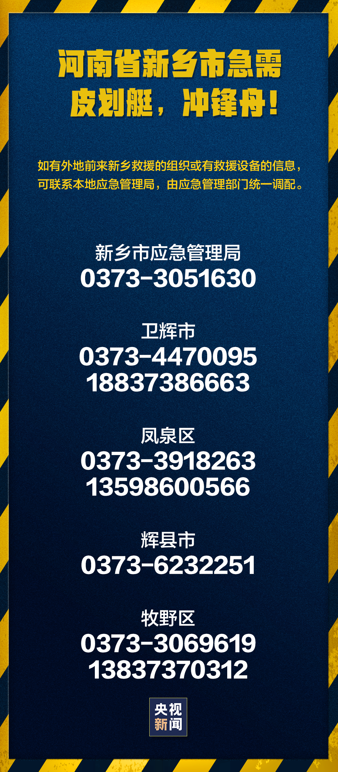 “河南疫情最新情况今天” 河南疫情最新通告？-第2张图片