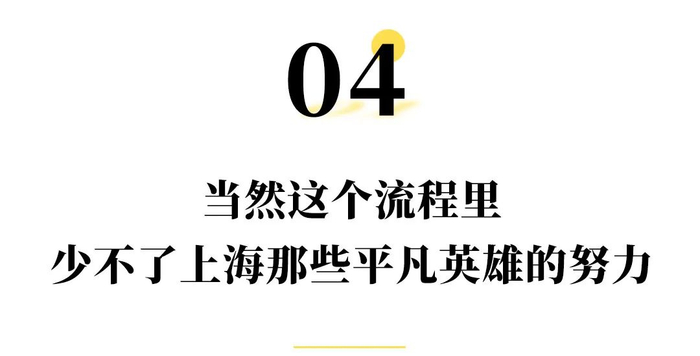「上海疫情风险区域划分」〃上海疫情风险等级划分图-第2张图片