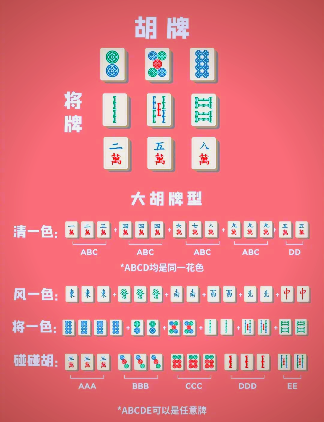 指定教程“手机麻将挂是真的有卖吗”原来确实有挂-第3张图片