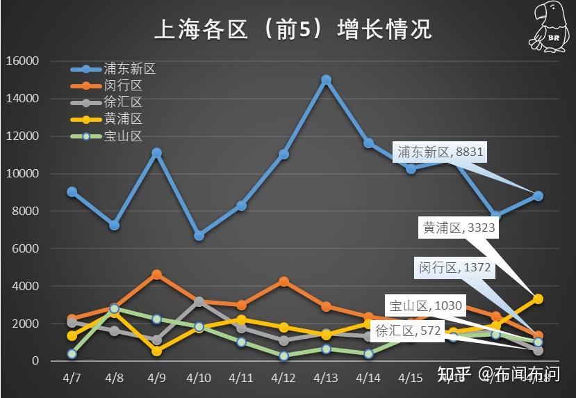 厦门18例本土确诊-厦门18例本土确诊病例-第2张图片