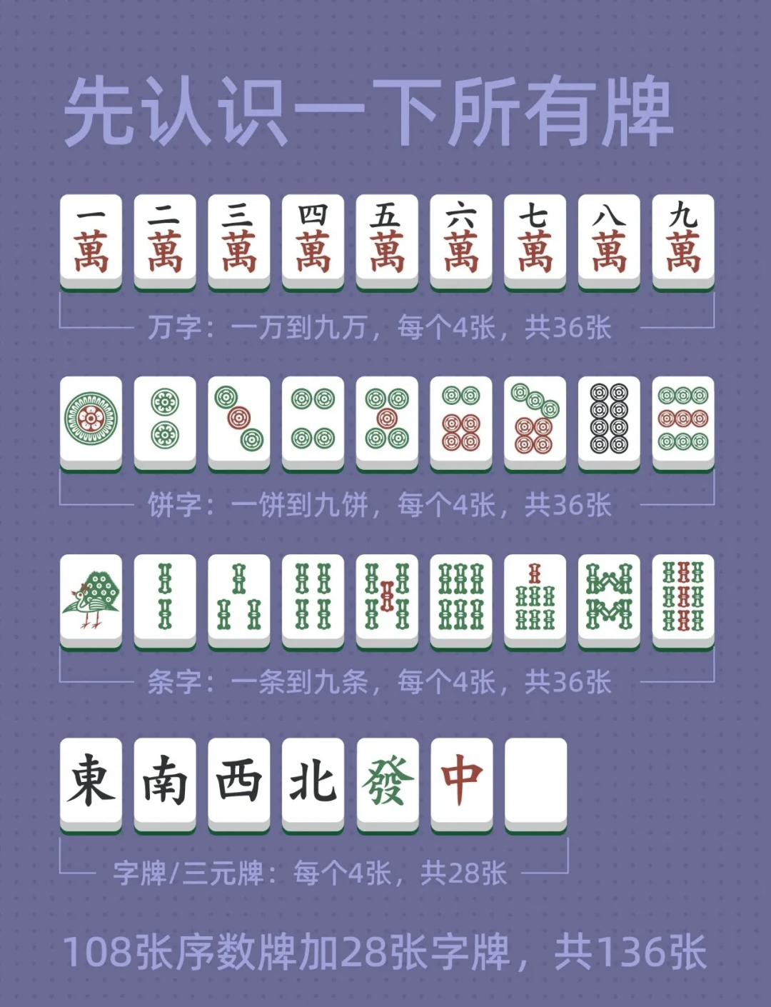 玩家必备攻略“微乐三打一怎么能抓好牌”(必胜开挂神器)-第1张图片
