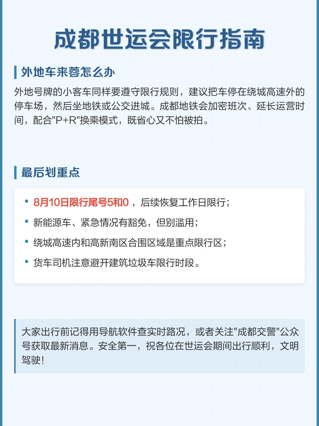 成都限行时间新规2020年3月︰(成都限行时间新规2020年3月份)-第2张图片