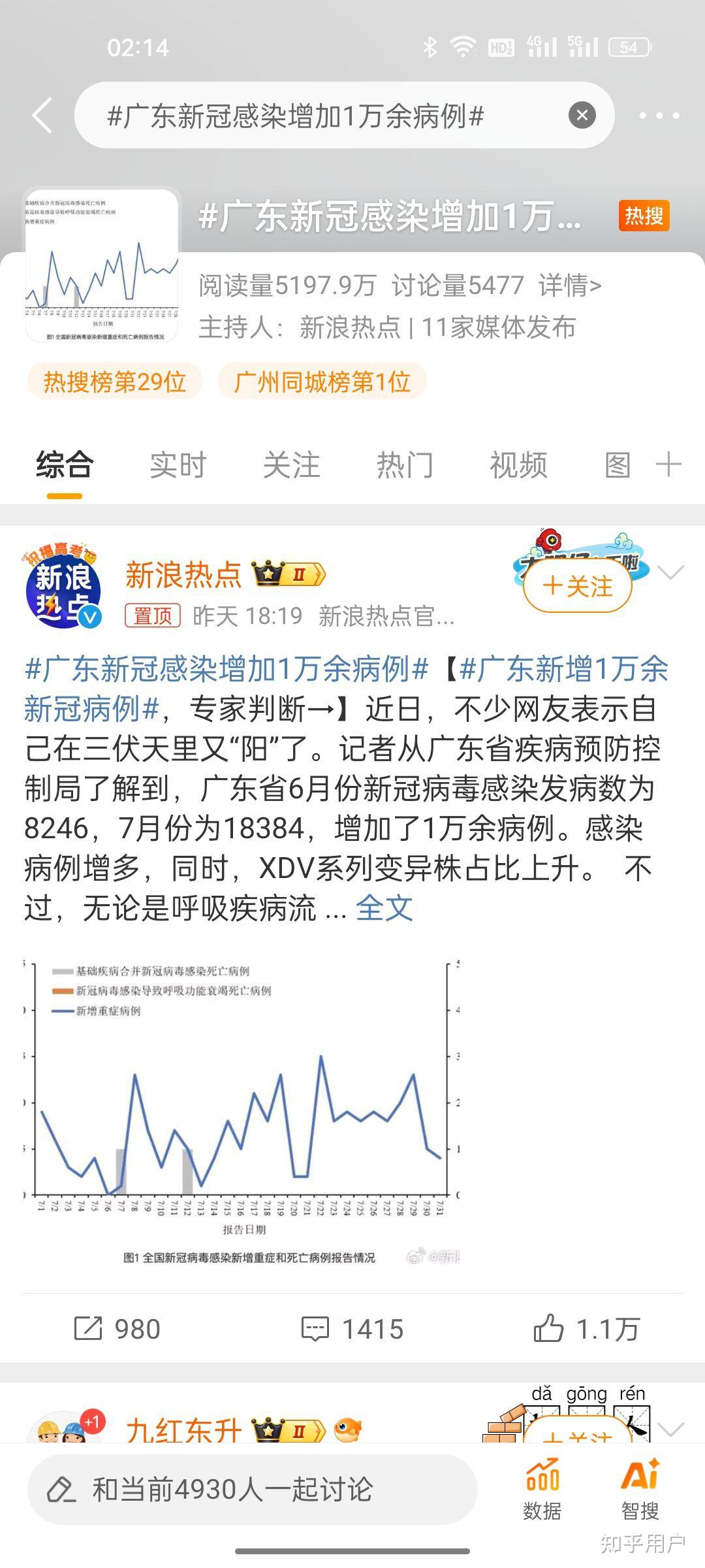 “上海新增1例本土确诊	” 上海新增1例本土确诊病例？-第1张图片