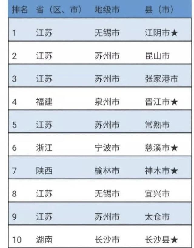 天津今日疫情最新情况.天津今日疫情数据-第2张图片