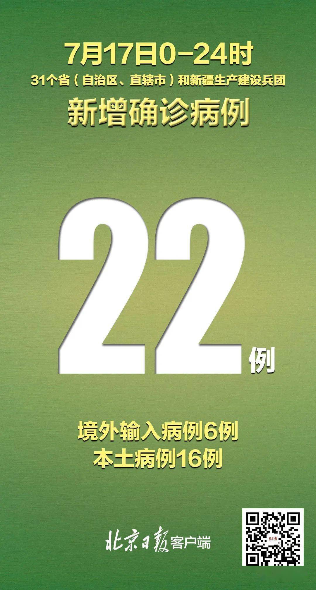 新疆最新疫情报告︰(新疆最新疫情最新)-第1张图片