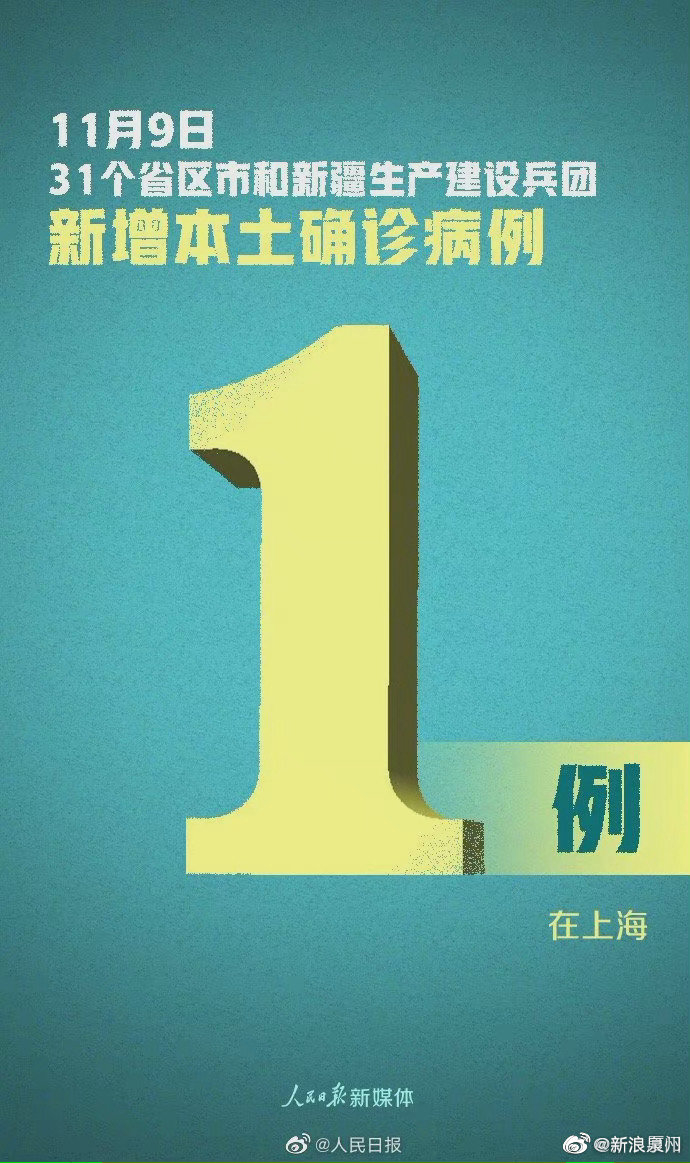 31省区市新增41例均为境外输入,31省区市新增20例境外输入病例-第1张图片