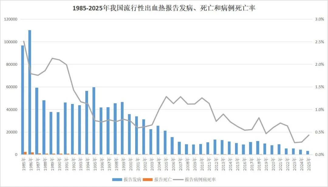 「美国最新冠状肺炎疫情」〃美国最新新型冠状病毒疫情最新数据-第3张图片