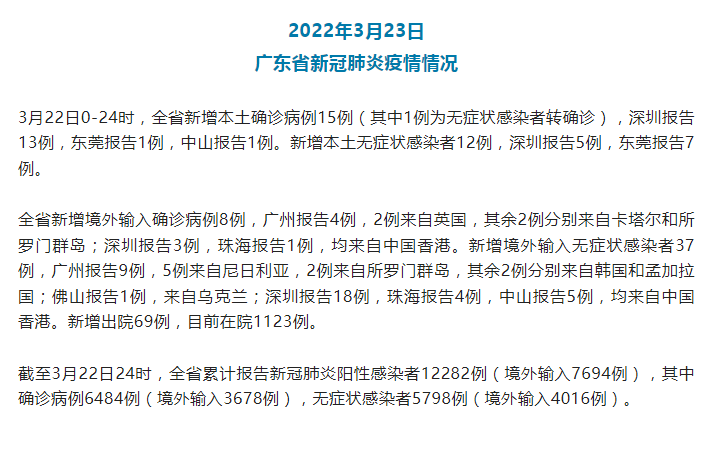 31省份新增10例确诊-31省份新增确诊病例22例-第2张图片