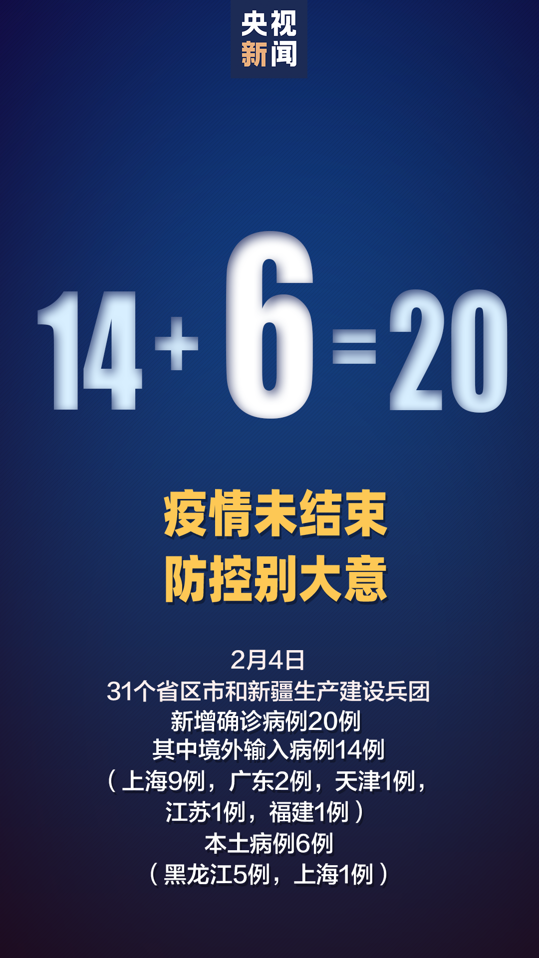 31省本土新增23例︰(31省新增本土确诊23例)-第1张图片