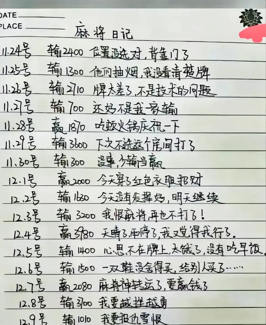 传递经验“为了麻将有挂吗	”的确是有挂-第1张图片