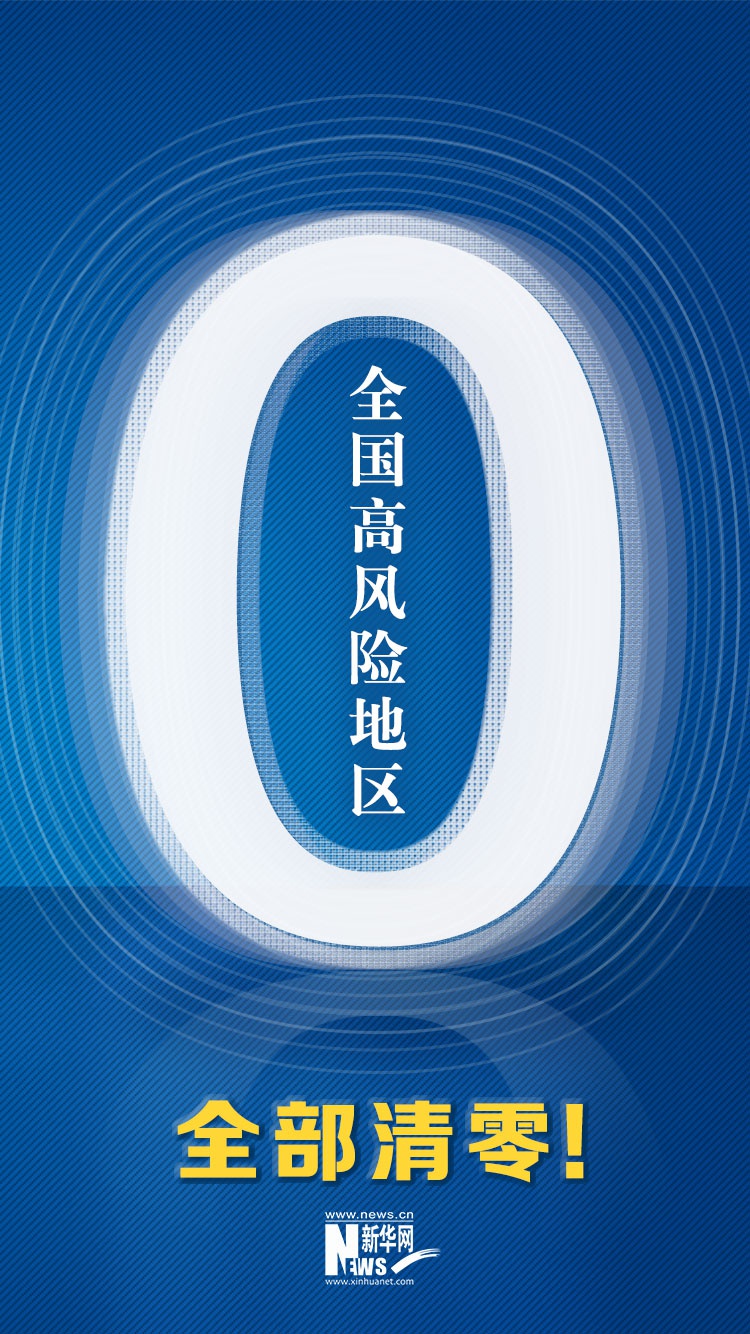 中高风险地区清零〃国内中高风险地区清零-第1张图片