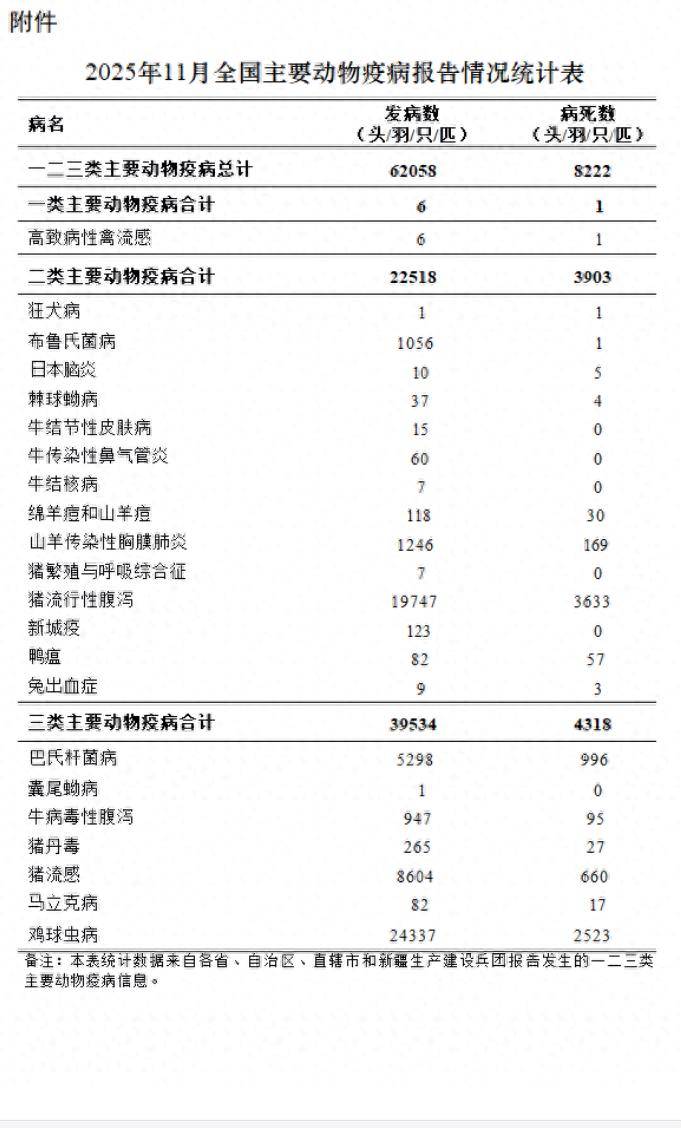 全国的最新疫情消息-全国的最新疫情消息数据-第2张图片