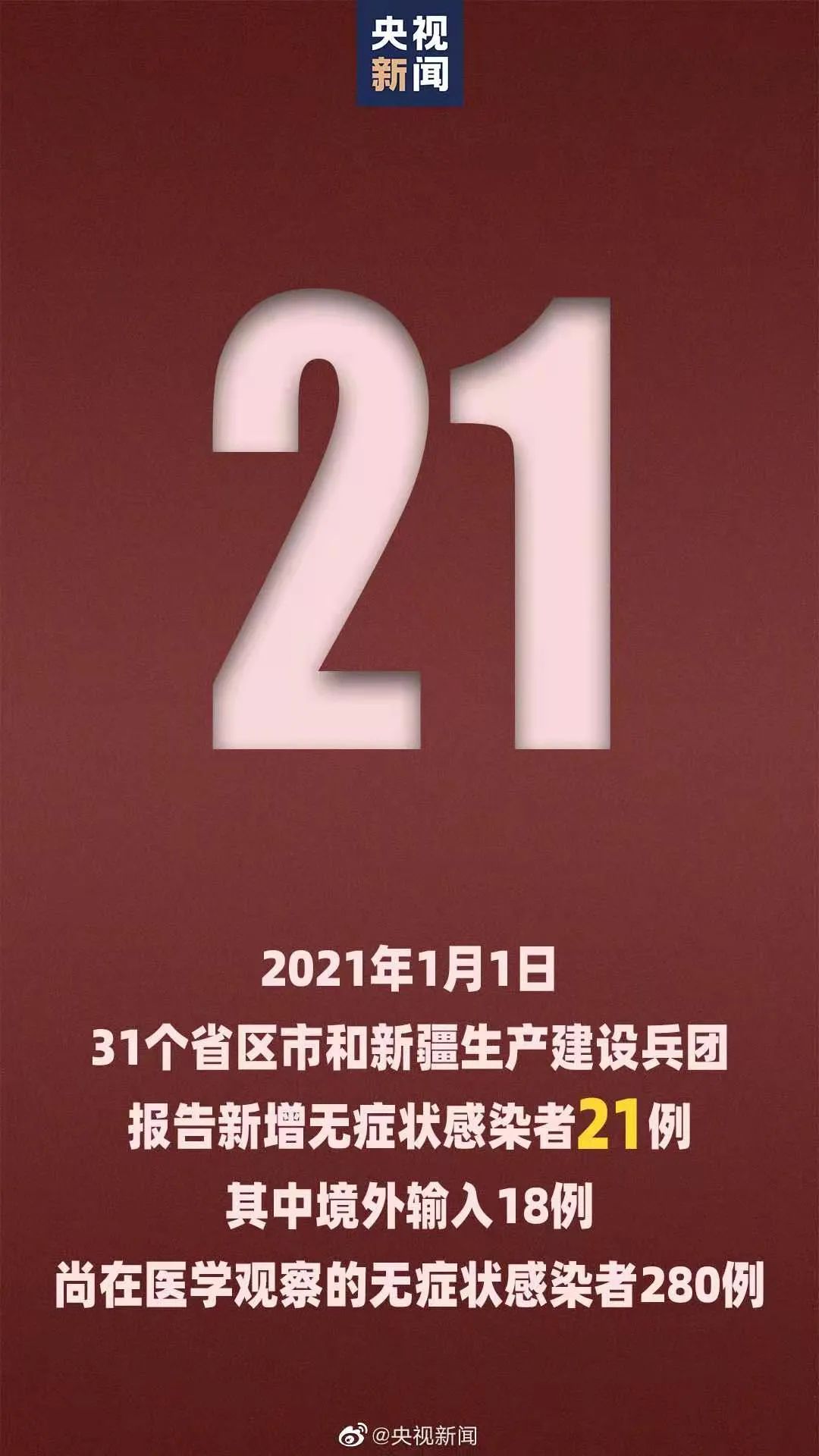 天津昨日新增21例本土确诊.天津新增2例本土病例-第2张图片