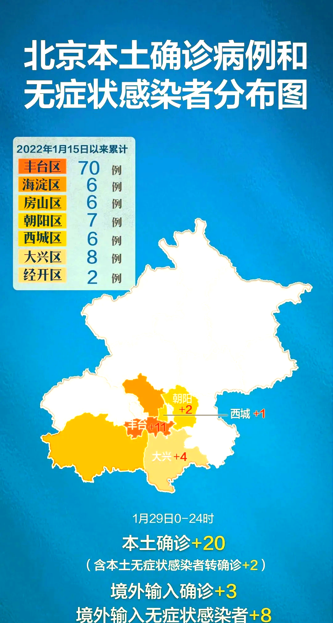 【杭州新增1例确诊/杭州新增一例本土病例】-第1张图片