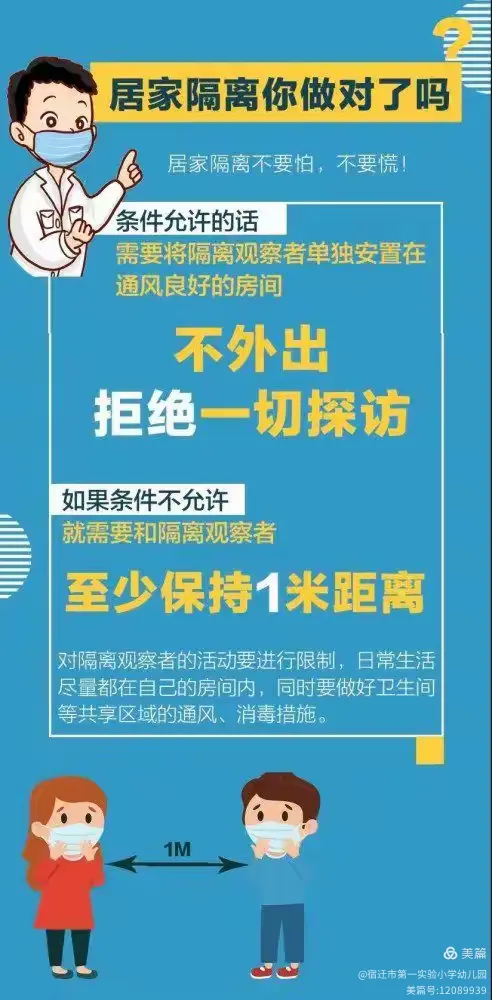 【上海新增本土确诊4例/上海新增本土病例行动轨迹】-第3张图片