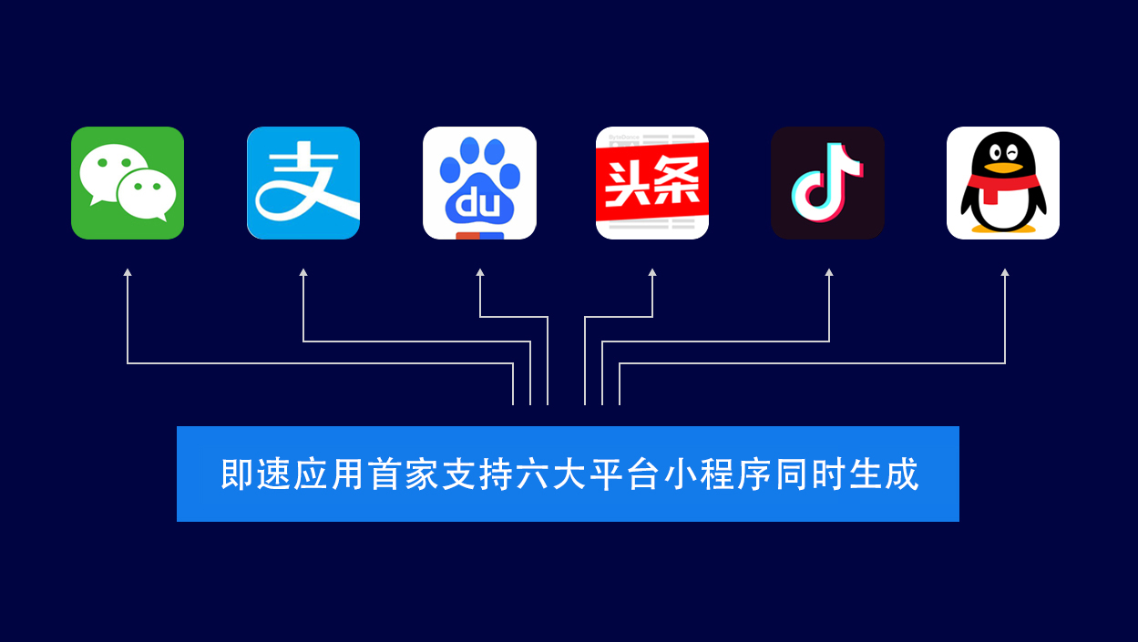 今日教程“微信小程序雀神麻将有没有挂	”确实真的有挂-第1张图片