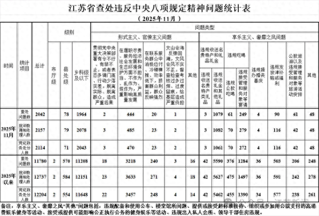江苏新增本土确诊20例.江苏新增本土确诊18例-第1张图片