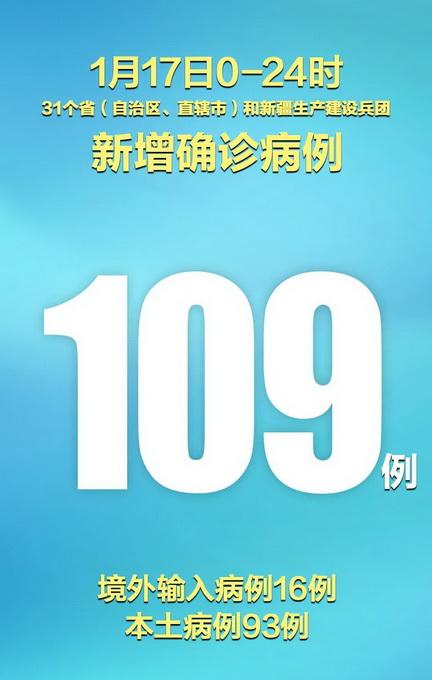 “31省区市新增7例	” 31省区市新增6例？-第2张图片