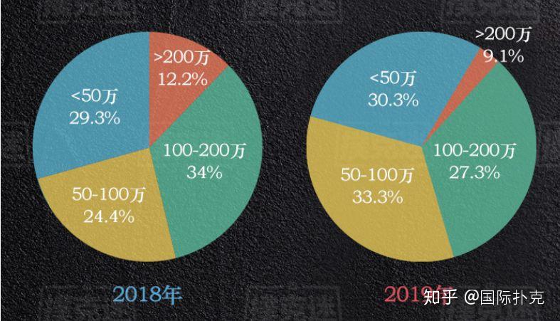 盘点一款“德扑之星辅助器哪个好用	”挂辅助教程-第2张图片