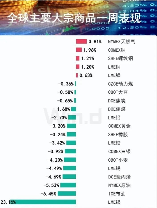 今日实测“wepoker有透视辅助挂”其实确实有挂-第1张图片