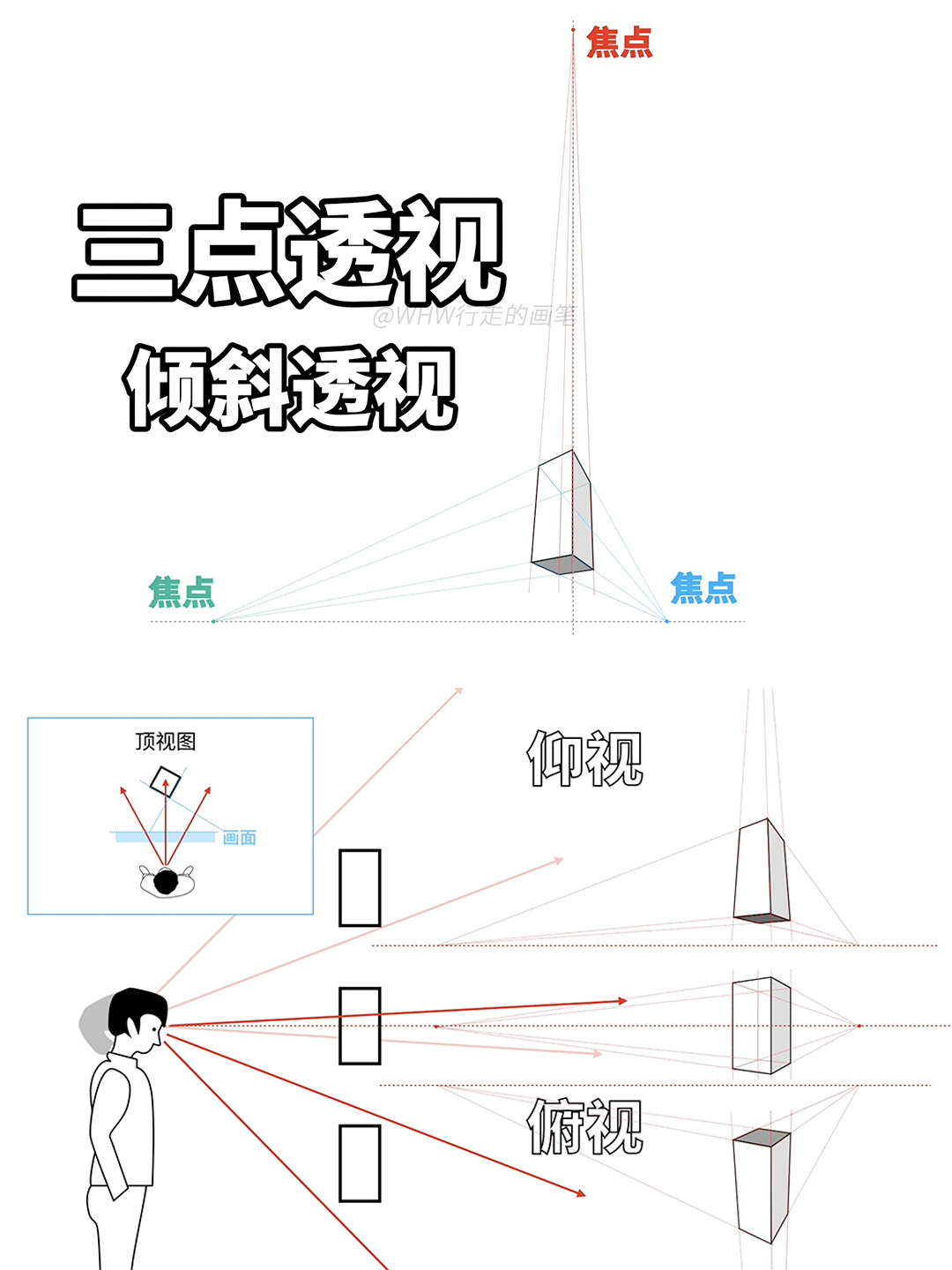 今日教程“poker用什么透视器	”教你开挂详细-第2张图片