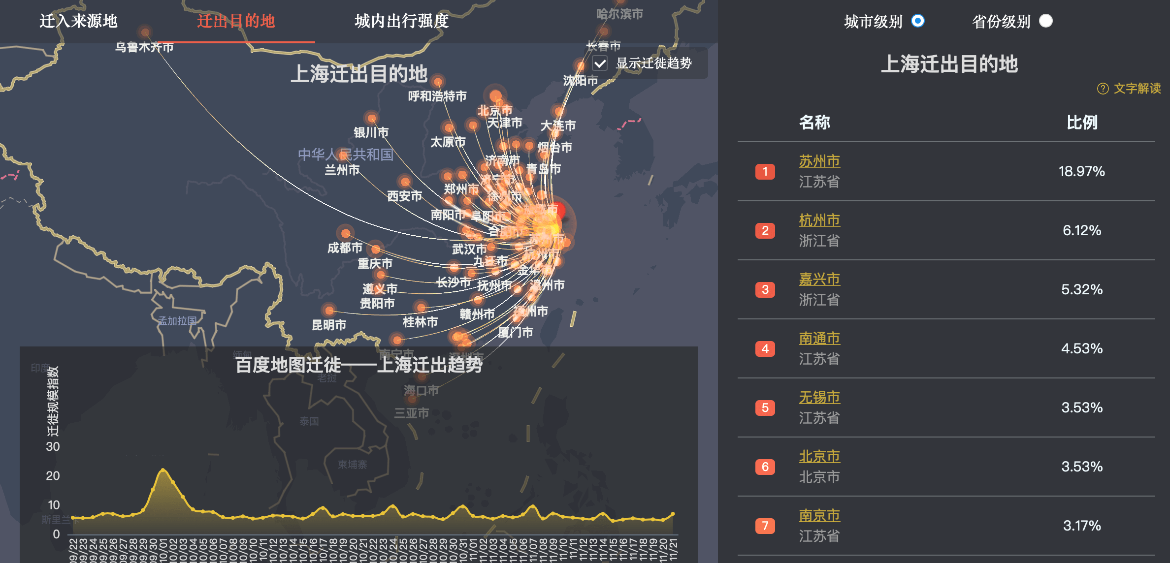杭州新增7例本土确诊轨迹公布-杭州新增确诊病例活动轨迹-第1张图片