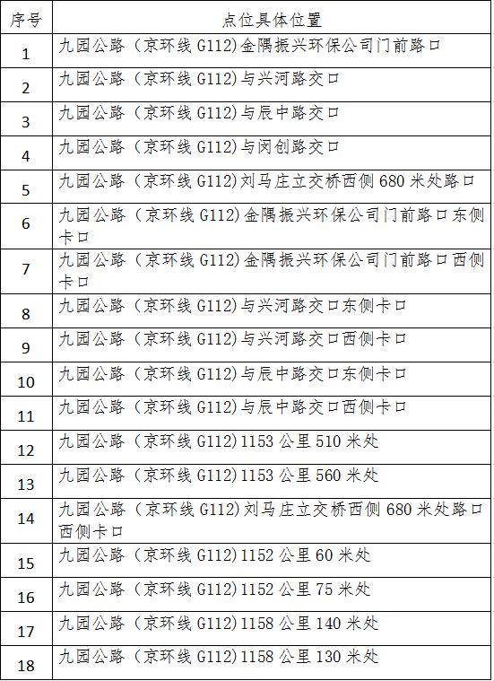 北京昨日新增1例境外确诊,北京新增境外输入感染者详情公布-第2张图片