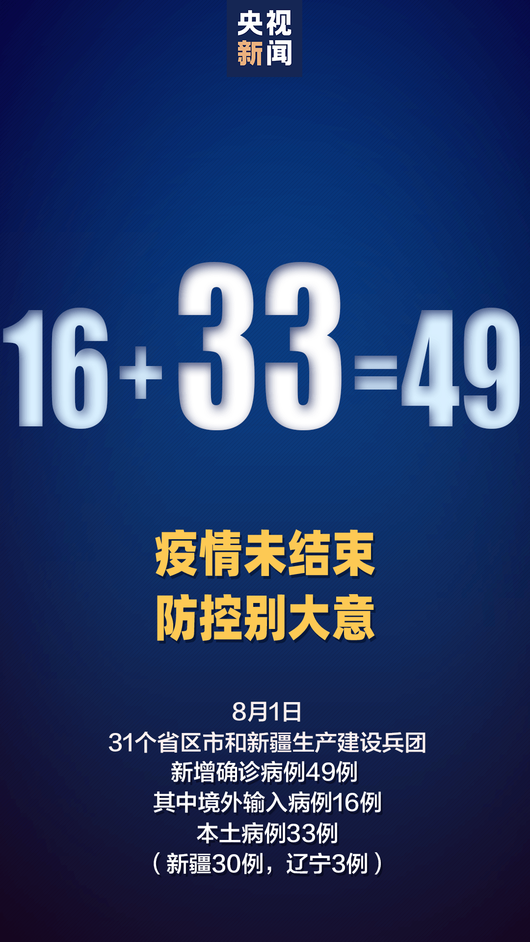 新疆疫情︰(新疆疫情确诊病例1580人吗)-第2张图片