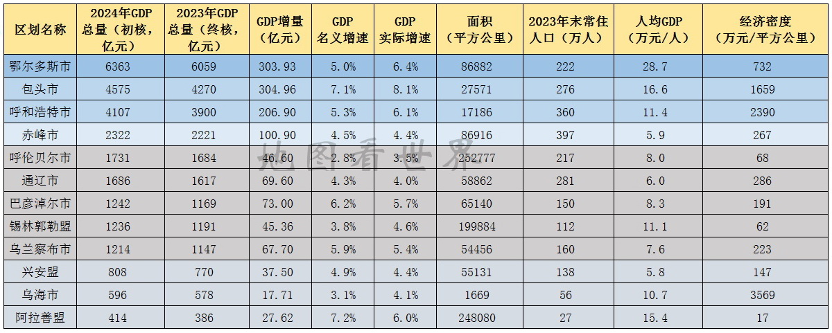 “全国再现高风险地区在内蒙古” 内蒙古高风险地区,低风险地区？-第3张图片
