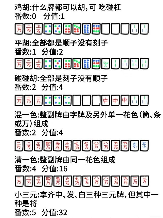 我来告诉你“在手机打麻将能安挂吗	”详细分享装挂步骤-第2张图片