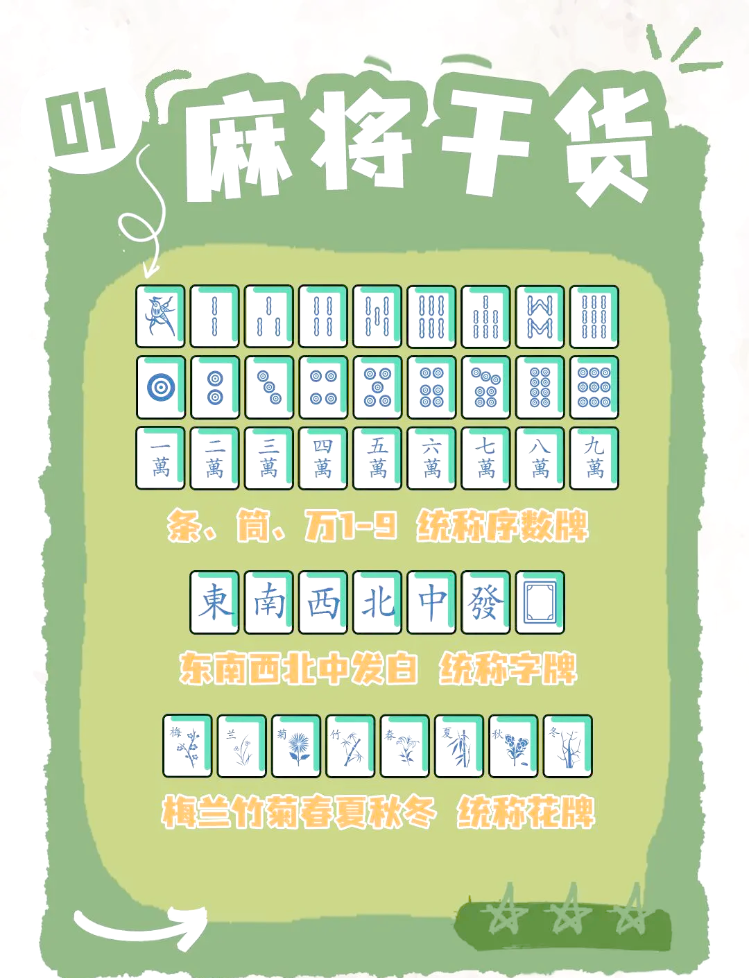 分享实测攻略“欢聚麻将有没有挂	”(必胜开挂神-第2张图片