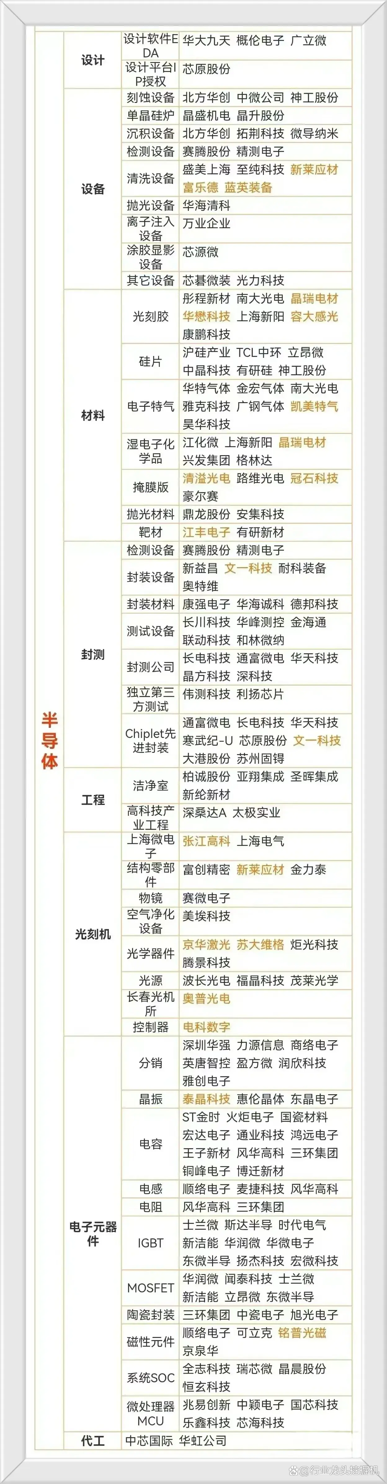 分享热点“九天大厅可以开挂吗	”原来确实有挂-第2张图片