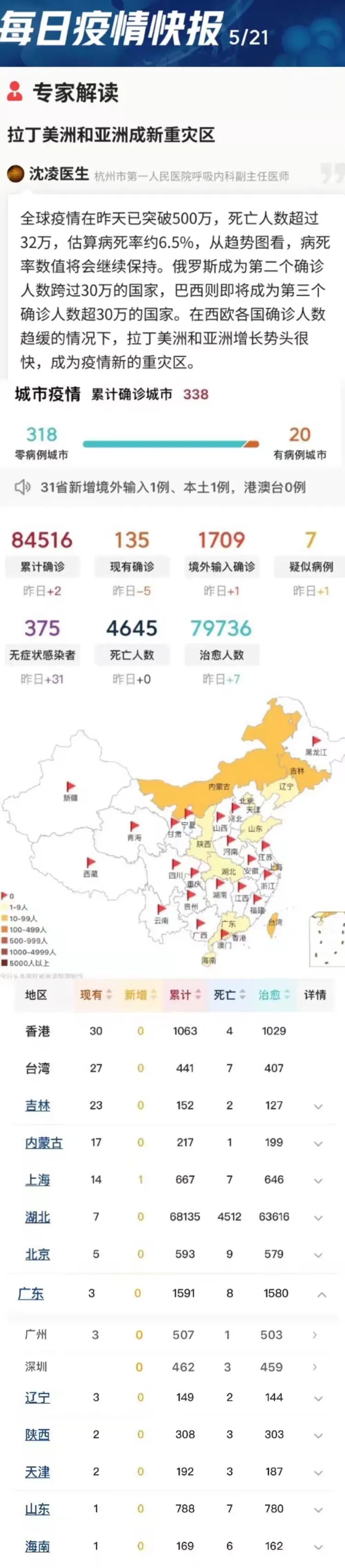 全国新冠疫情最新数据-全国新冠疫情最新公布-第1张图片