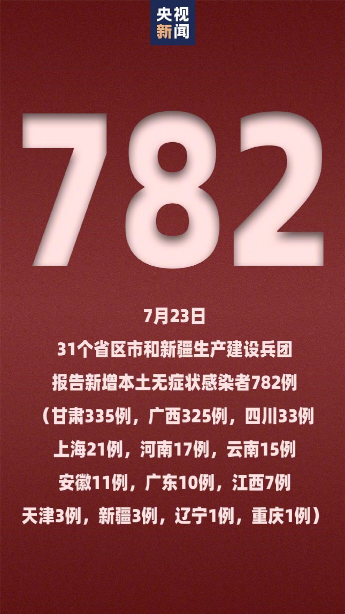 “31省份新增71例本土西安63例” 31省新增确诊19例西安？-第2张图片
