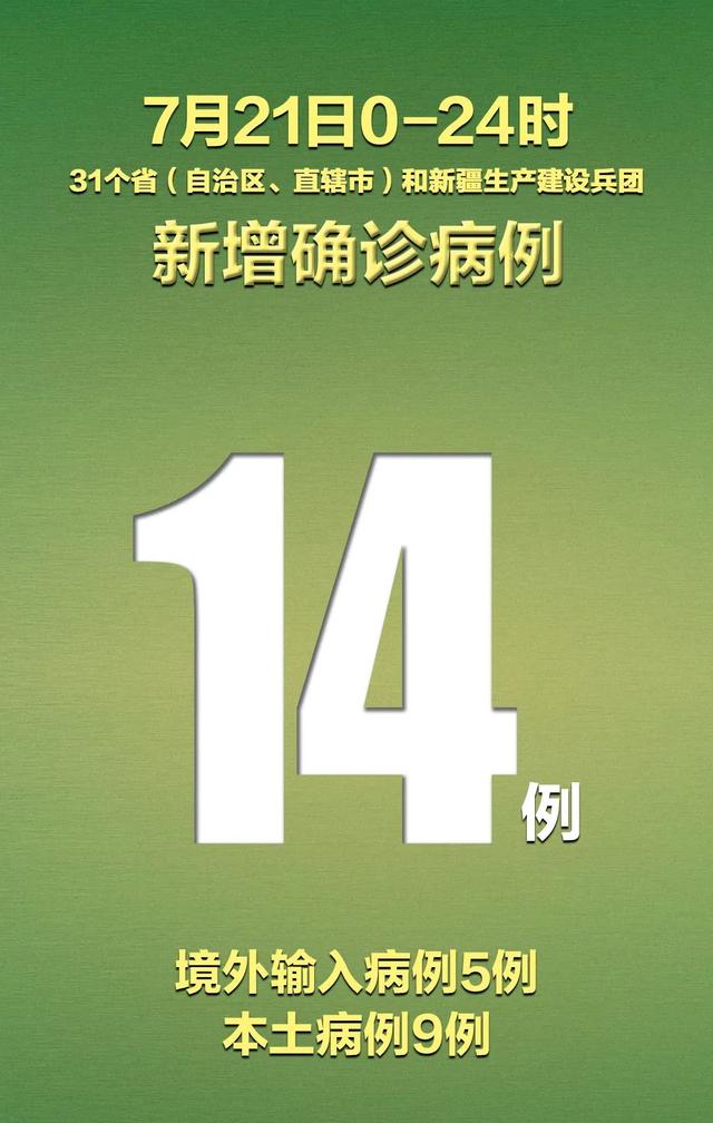 「石家庄新增14例本土病例」〃石家庄新增14例本土病例详情-第2张图片