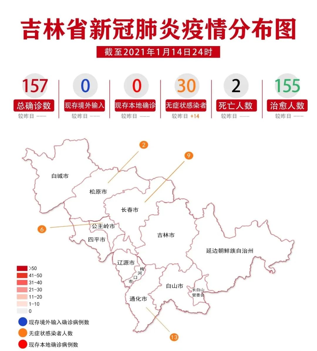 吉林疫情最新情况〃吉林疫情最新消息2021-第2张图片
