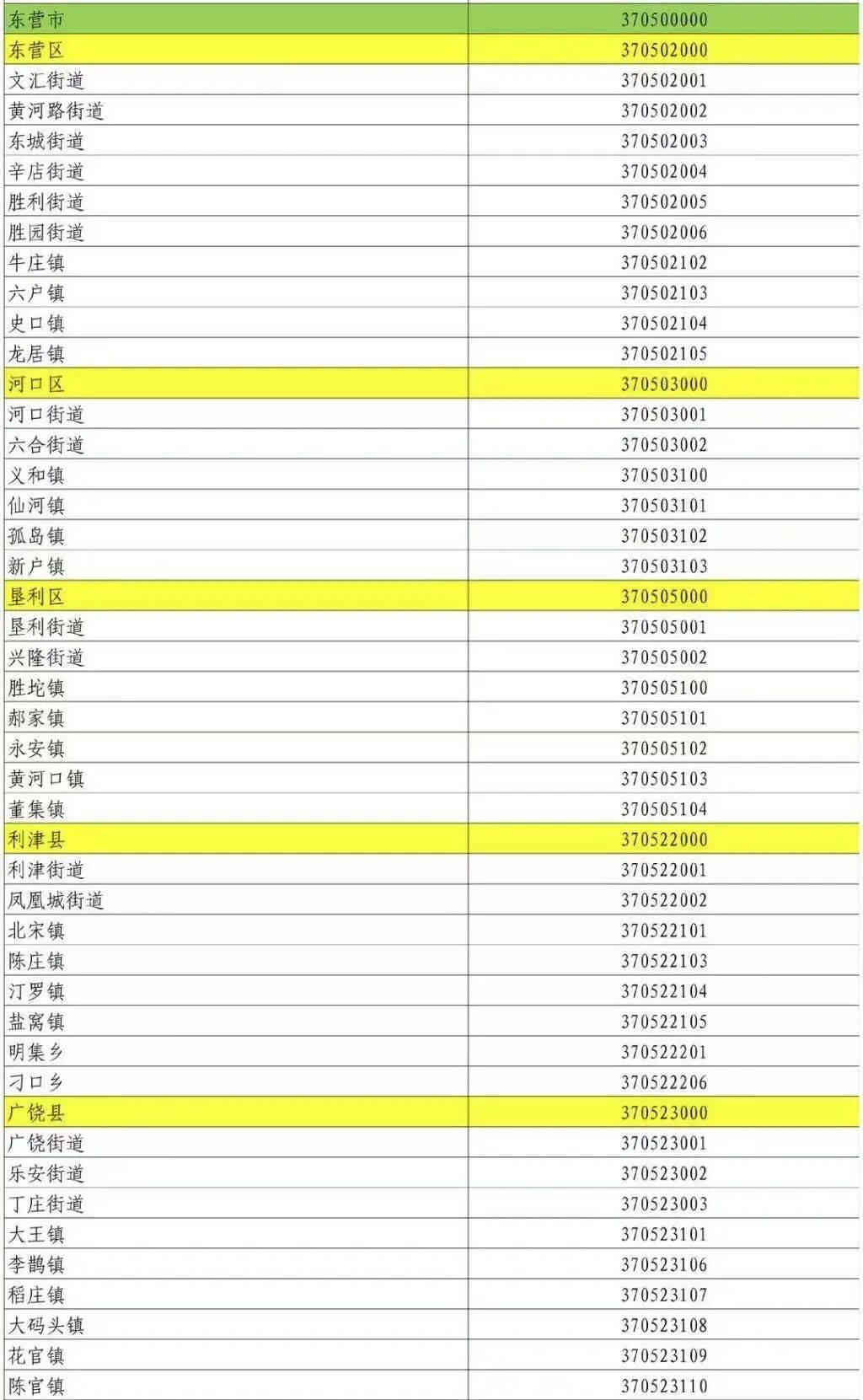 31省区市新增本土确诊24例-31省区市新增确诊42例本土33例-第2张图片