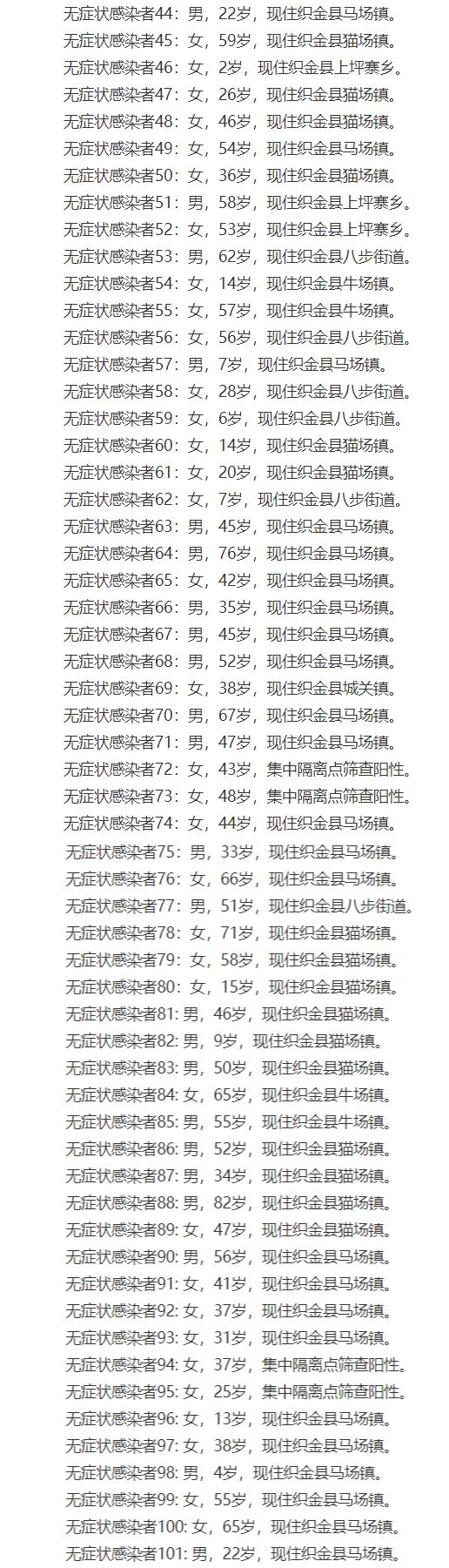 【青岛新增本土44例/青岛新增病例58例】-第1张图片