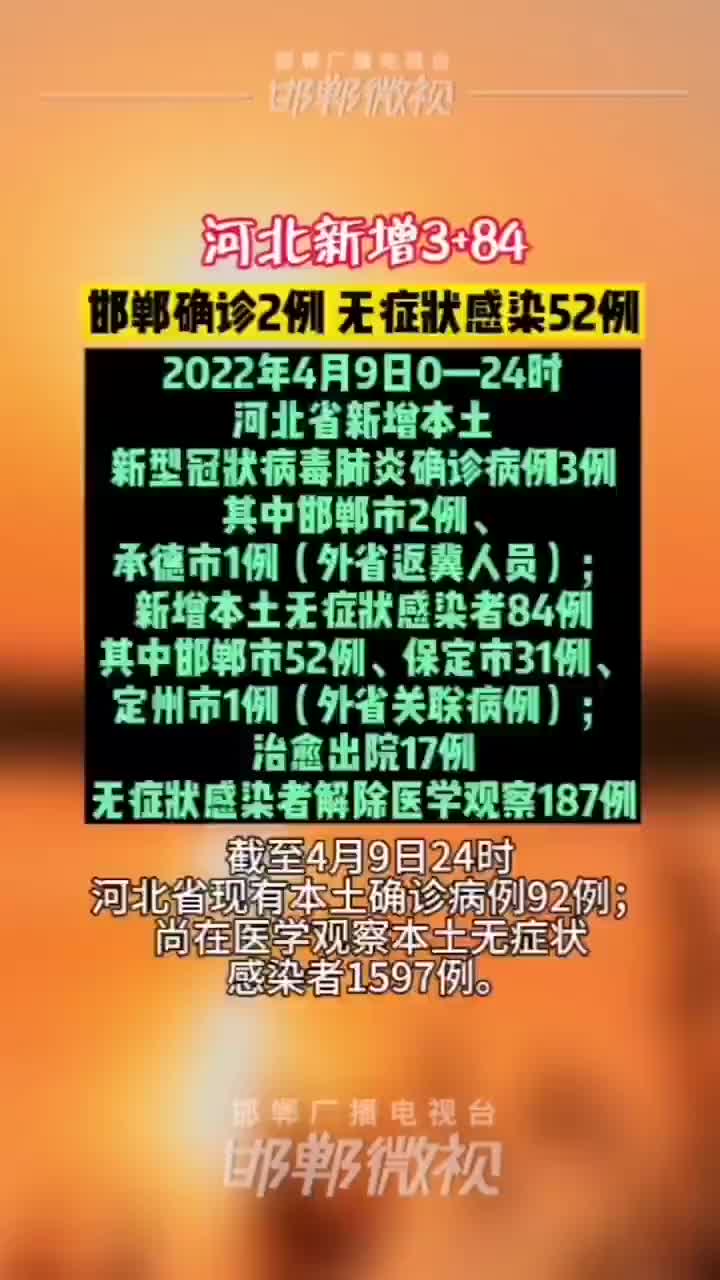 「河北新增1确诊病例」〃河北新增确诊病例14例 在石家庄-第2张图片